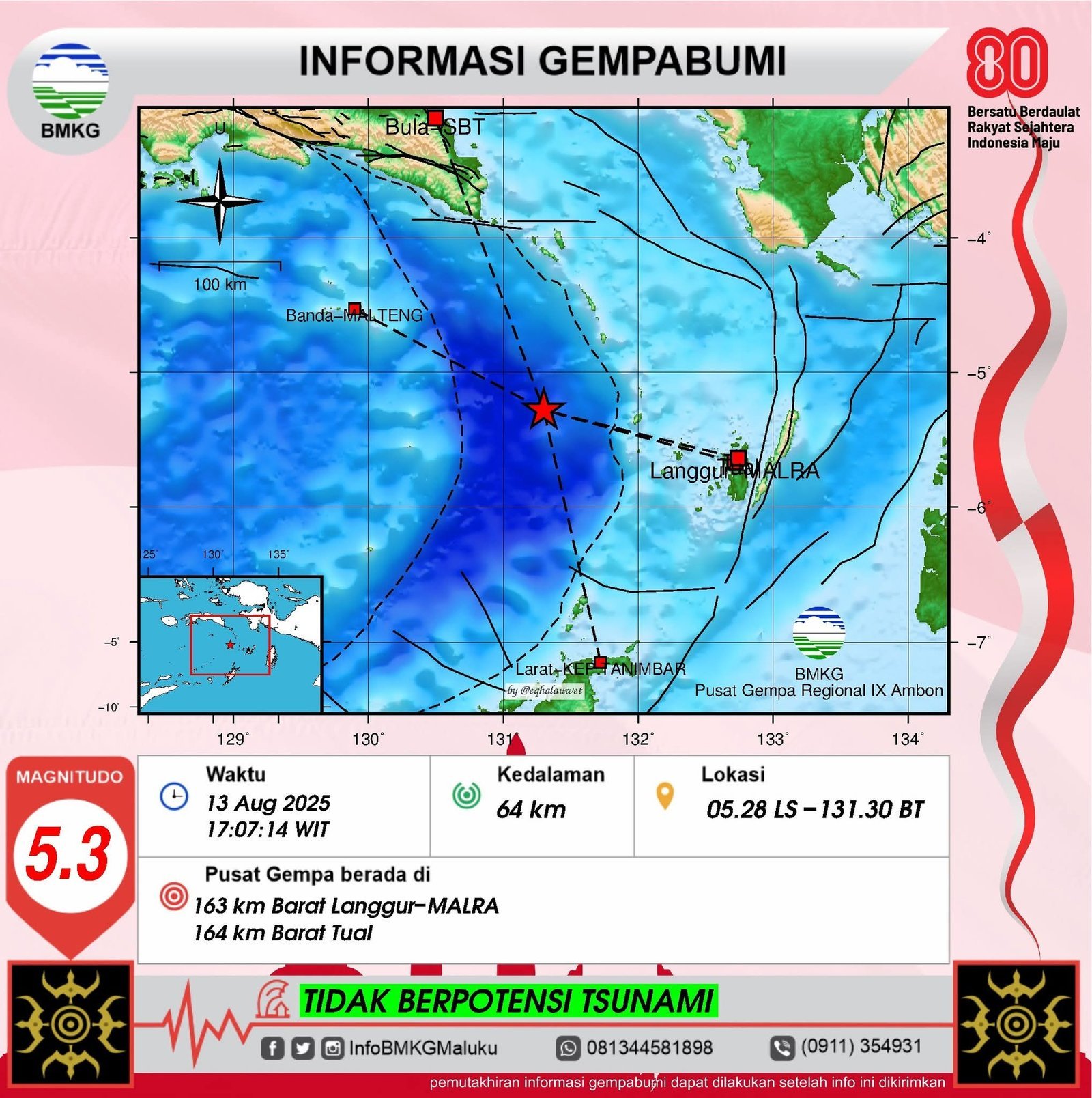 Guncangan di Ufuk Barat Laut Maluku Tenggara, Alam Mengingatkan Kita untuk Waspada