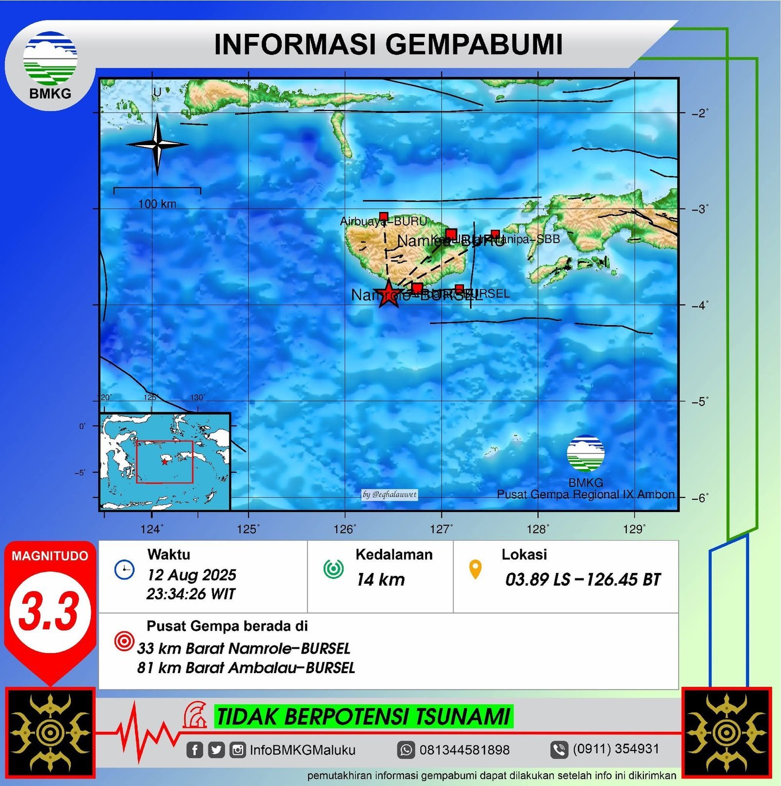 GELOMBANG SENYAP DI BAWAH SAMUDRA — GEMPA RINGAN SENTUH PERAIRAN BURSEL