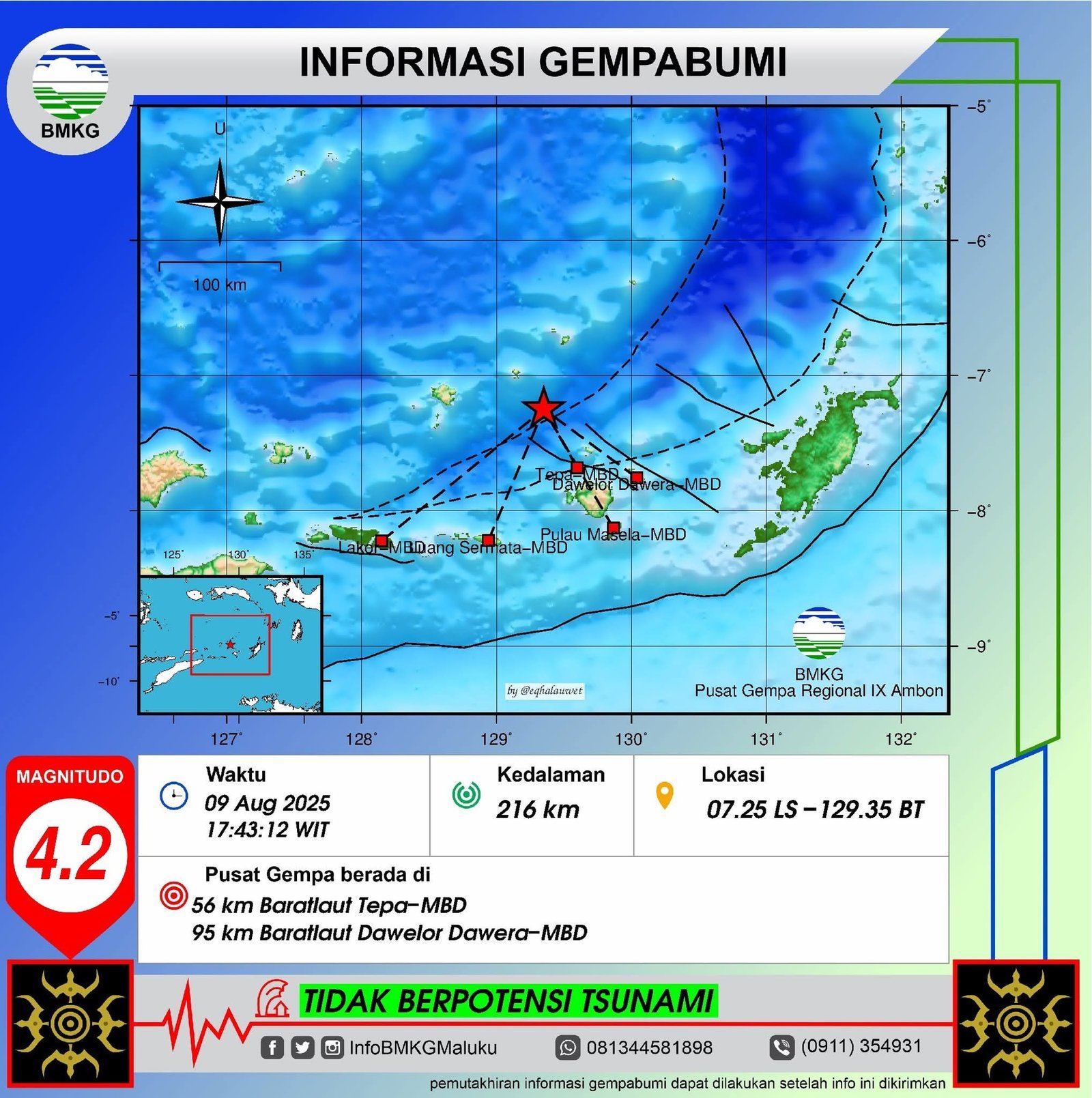 Bumi Kalwedo Bergetar Lembut, Gempa 4,2 SR Guncang Perairan MBD