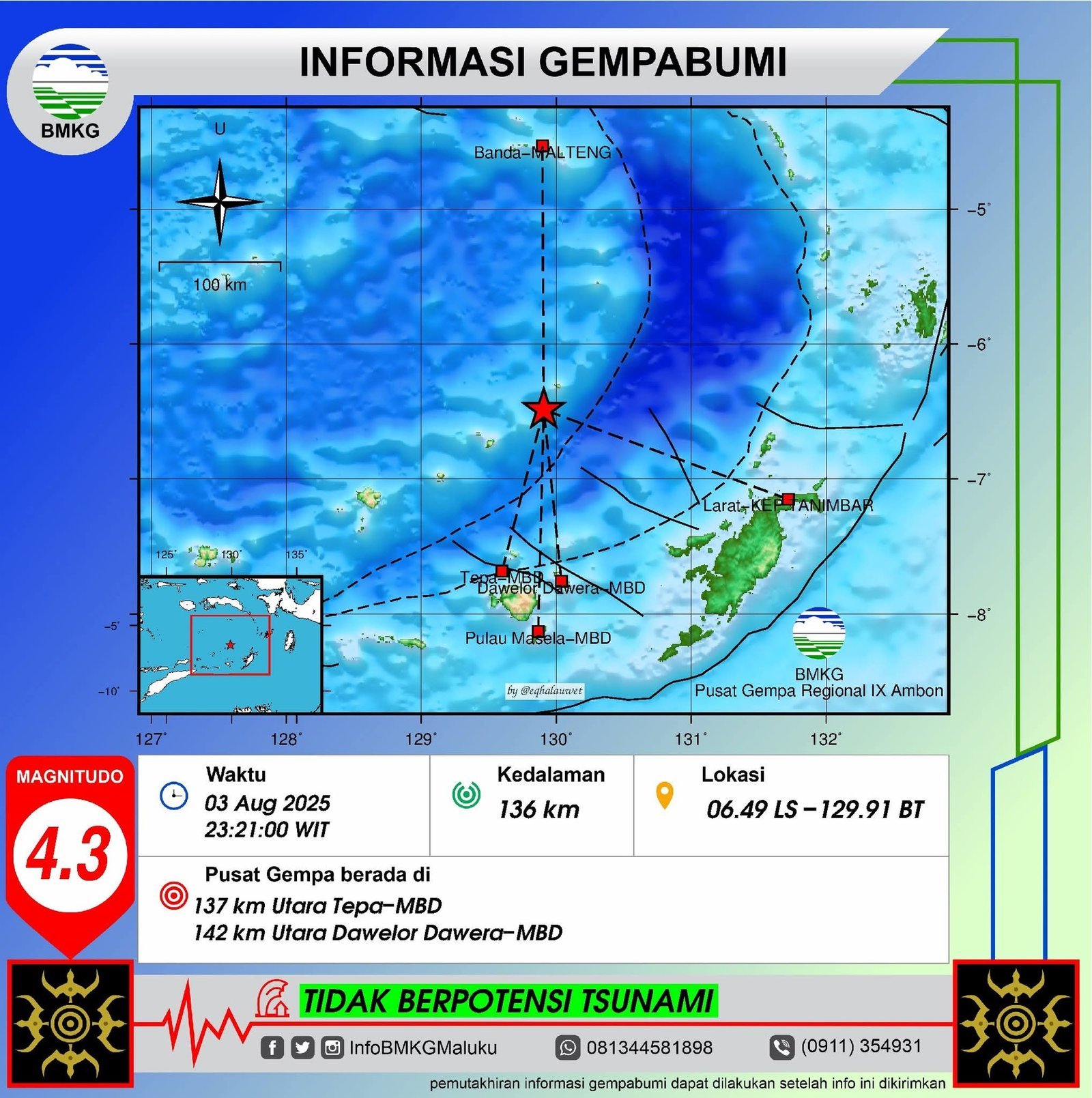 Gempa Magnitudo 4,3 Guncang Laut Utara MBD: Warga Diminta Tetap Tenang dan Waspada