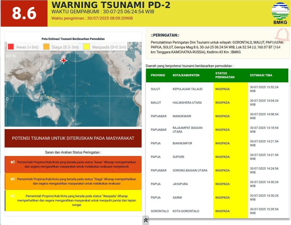 Gempa Bumi Dahsyat Magnitudo 8.7 Guncang Kamchatka, Rusia — BMKG: Waspada Potensi Tsunami di Wilayah Indonesia