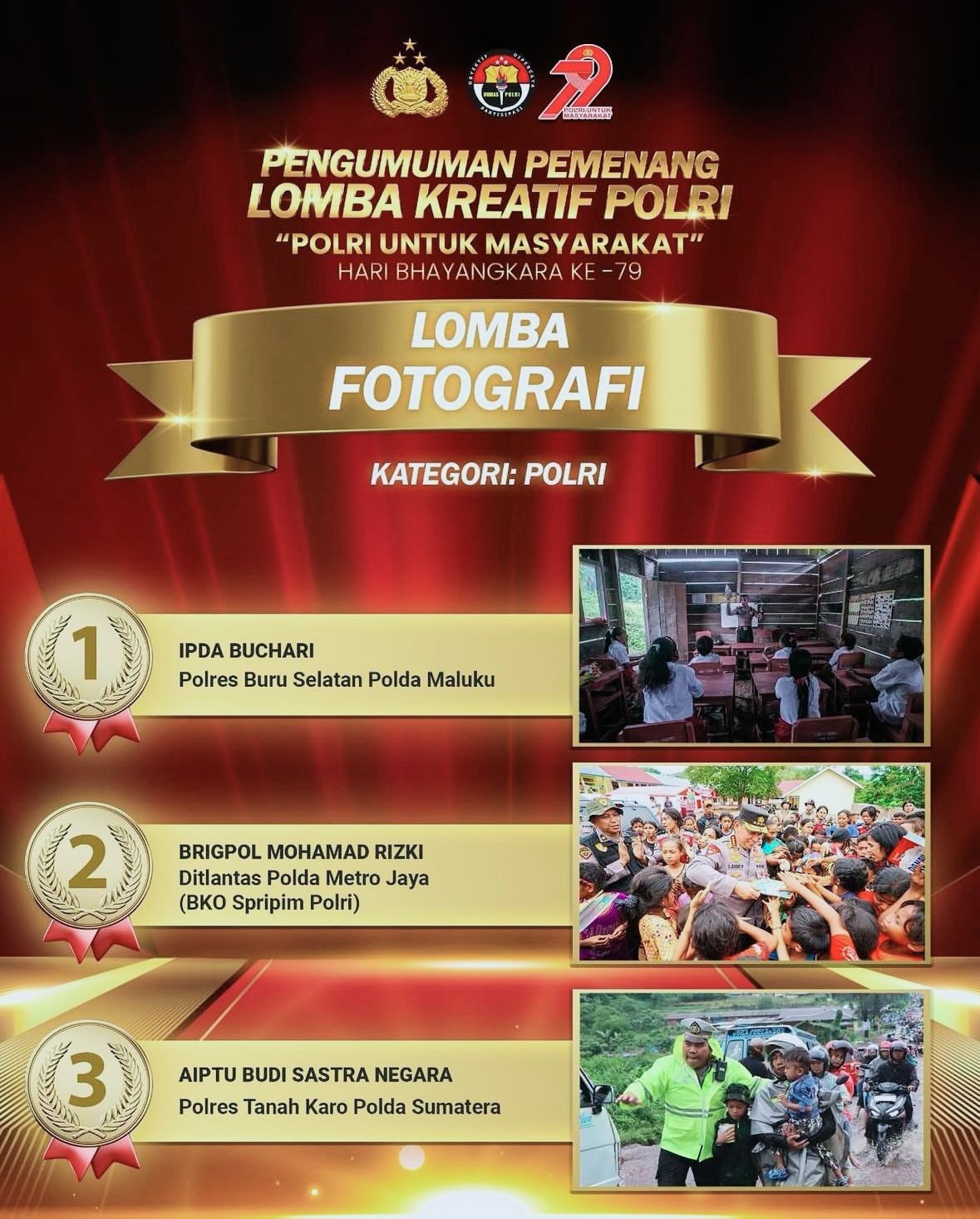POLRES BurseL Juara Lomba Fotografi Polri