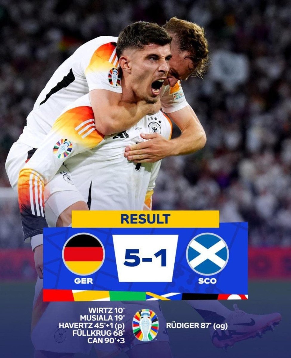 Tim Jerman cukur Skotlandia 5 - 1